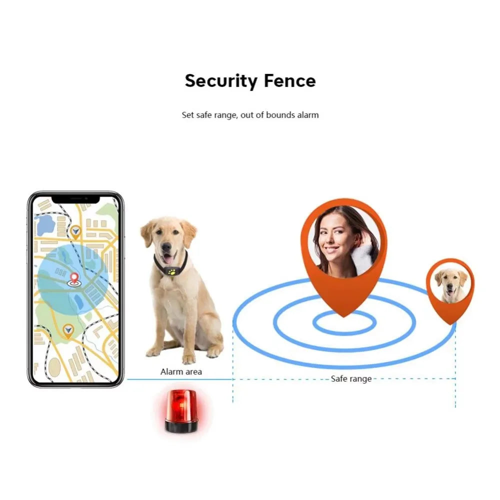 Z8 Dog Cat GPS Tracking