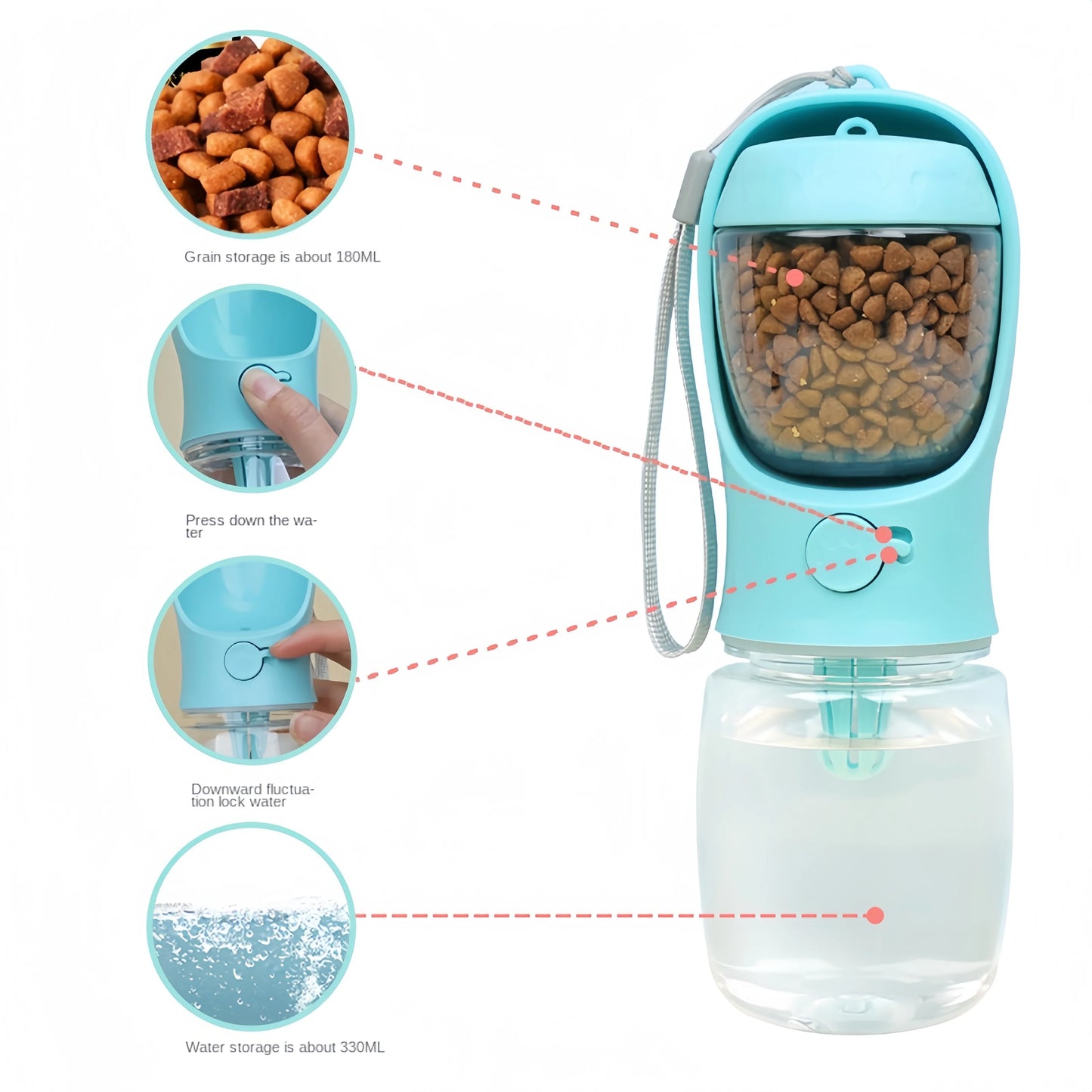 Tragbare Wasserflasche für Hunde und Katzen
